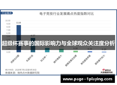 超级杯赛事的国际影响力与全球观众关注度分析 超级杯赛事的国际影响力与全球观众关注度分析