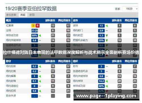 拉什福德对阵日本表现的法甲数据深度解析与战术启示全面剖析赛场价值