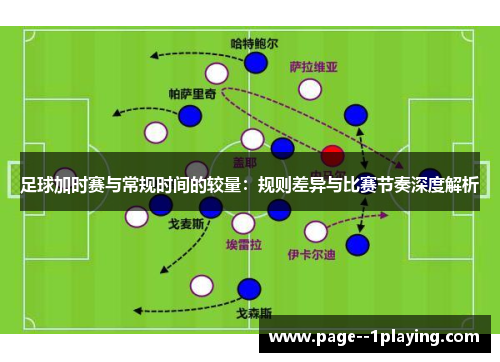 足球加时赛与常规时间的较量：规则差异与比赛节奏深度解析