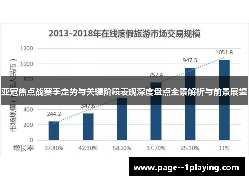 亚冠焦点战赛季走势与关键阶段表现深度盘点全景解析与前景展望 亚冠焦点战赛季走势与关键阶段表现深度盘点全景解析与前景展望